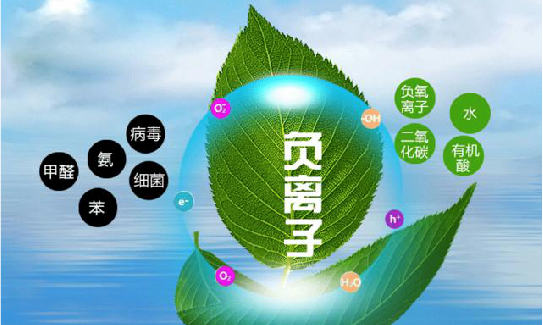 负氧离子